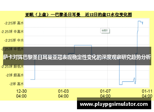 萨卡对阵巴黎圣日耳曼亚冠表现稳定性变化的深度观察研究趋势分析
